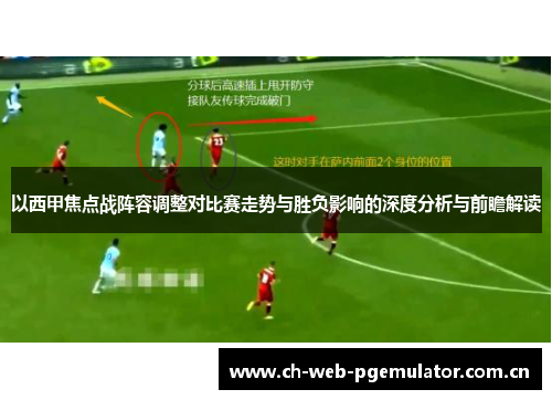 以西甲焦点战阵容调整对比赛走势与胜负影响的深度分析与前瞻解读