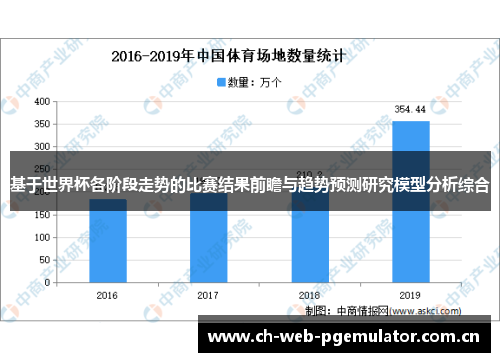 基于世界杯各阶段走势的比赛结果前瞻与趋势预测研究模型分析综合